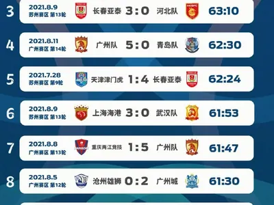 RB莱比锡vs门兴直播_RB莱比锡vs门兴免费观看体育直播频道赛事_RB莱比锡vs门兴全天候体育直播 RB莱比锡vs门兴直播_RB莱比锡vs门兴免费观看体育直播频道赛事_RB莱比锡vs门兴全天候体育直播